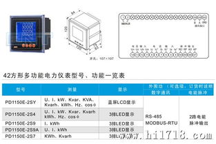厂家直供智能液晶多功能电力仪表 批发直销，特价优惠助力节能升级